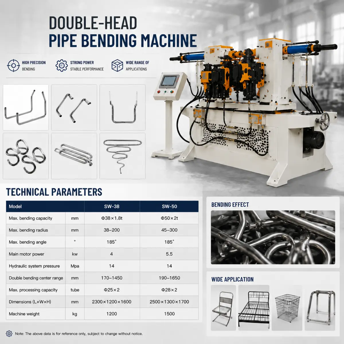 SW-38 / SW-50 Hydraulic Double-Head Tube Bending Machine view 5