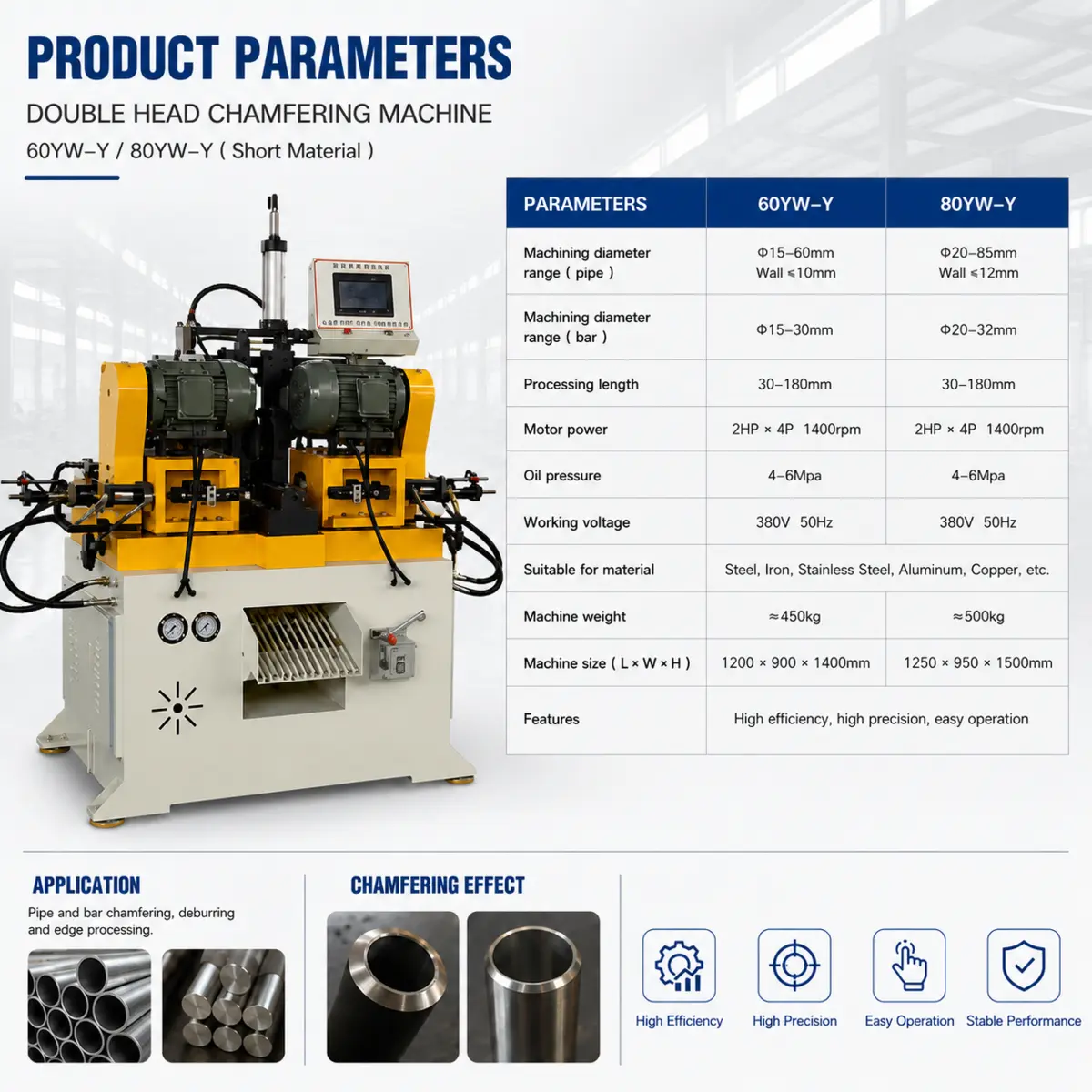 PLC Automatic Double-Head Pipe and Bar Chamfering Machine view 4