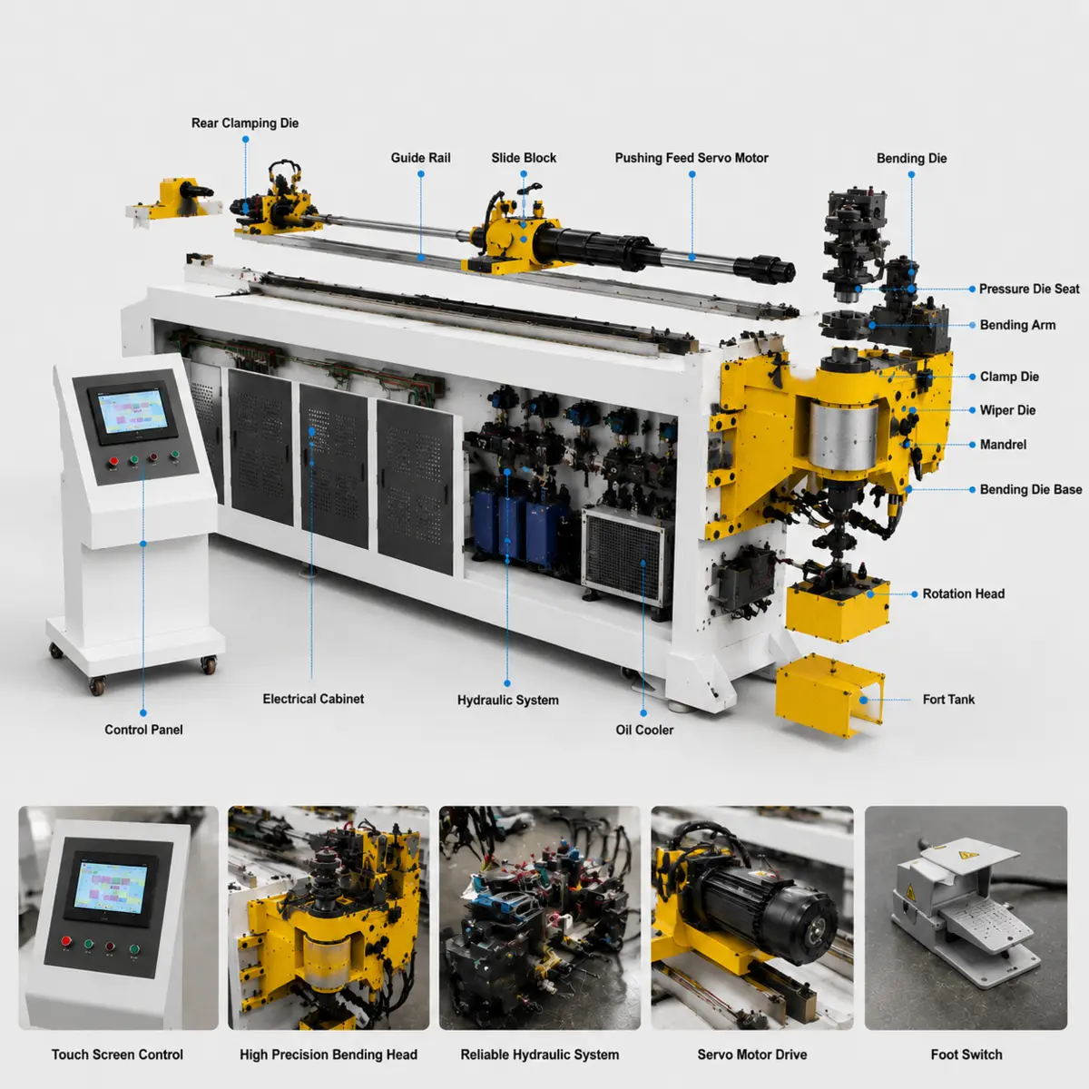 DW Series Automatic CNC Tube Bending Machine for Ø18–325 mm Pipes view 5